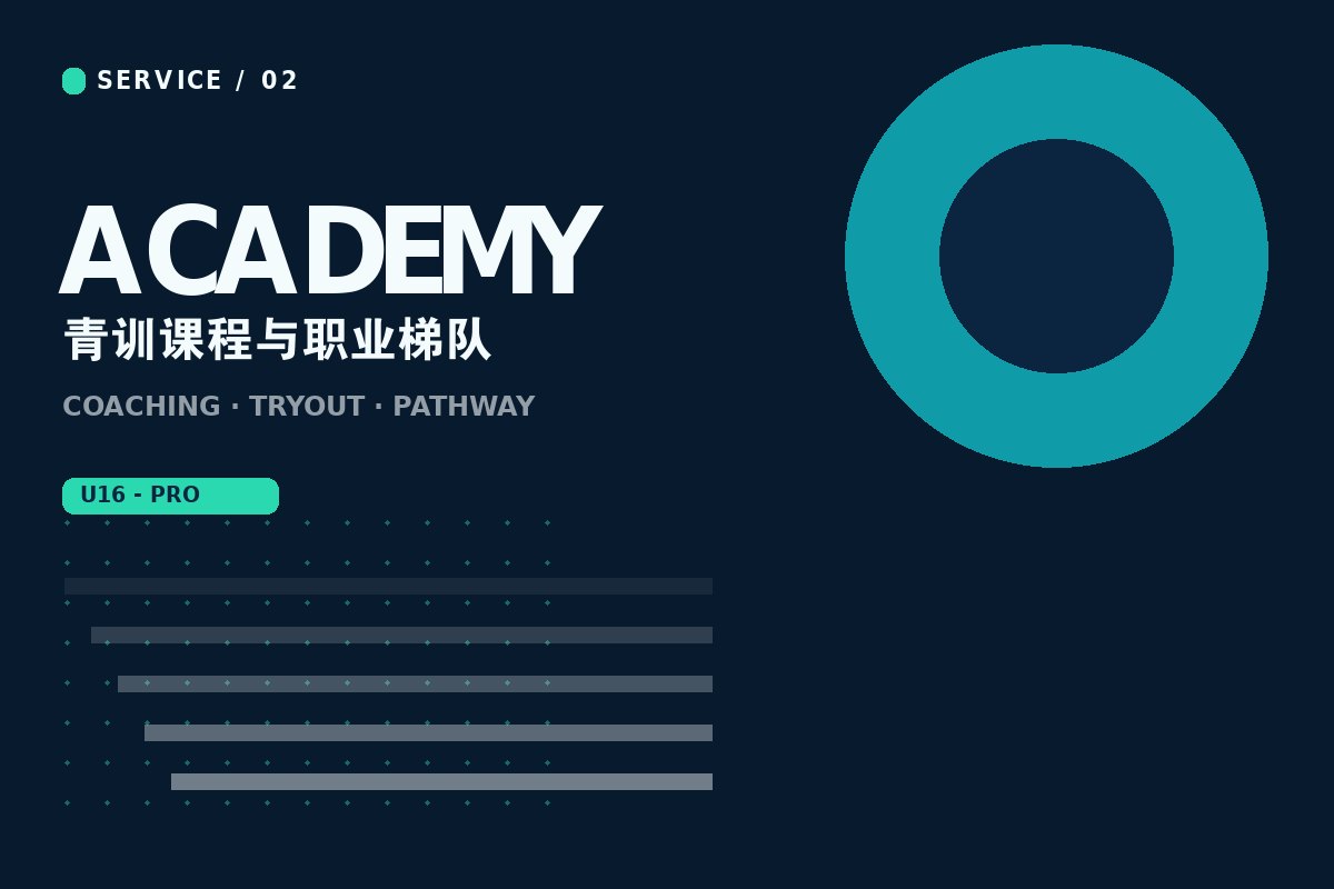 开云体育平台安全 - 青训营教练指导学员训练